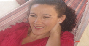 Palmeirense42 61 years old I am from Viamao/Rio Grande do Sul, Seeking Dating with Man