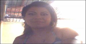 Ghhuhhuhiuhuhuih 45 years old I am from Cali/Valle Del Cauca, Seeking Dating with Man