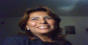 Patitaperu 54 years old I am from Lima/Lima, Seeking Dating Friendship with Man