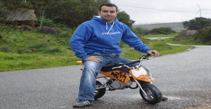 Carlosloures 37 years old I am from Lisboa/Lisboa, Seeking Dating Friendship with Woman