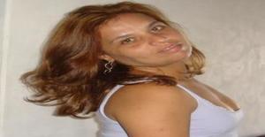 Glau..gatinha 43 years old I am from Curitiba/Parana, Seeking Dating Friendship with Man