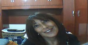 Belagaucha 60 years old I am from Porto Alegre/Rio Grande do Sul, Seeking Dating Friendship with Man