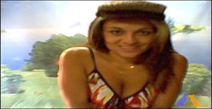 Adis24 36 years old I am from Medellin/Antioquia, Seeking Dating Friendship with Man