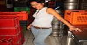 Enellin 41 years old I am from Lima/Lima, Seeking Dating Friendship with Man