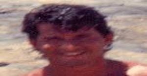 Modelogostoso 50 years old I am from Aracaju/Sergipe, Seeking Dating with Woman