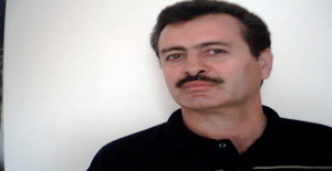 Quequeque 64 years old I am from Guadalajara/Jalisco, Seeking Dating Friendship with Woman