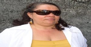 Cau.com 65 years old I am from Salvador/Bahia, Seeking Dating Friendship with Man