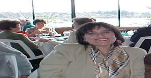 Betelgeuse1970 71 years old I am from Montevideo/Montevideo, Seeking Dating Friendship with Man
