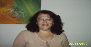 Carinhosa45 60 years old I am from Sao Paulo/Sao Paulo, Seeking Dating Friendship with Man
