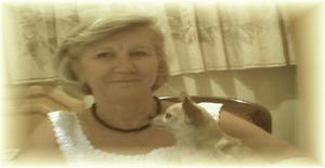 Titinha********* 73 years old I am from Curitiba/Parana, Seeking Dating Friendship with Man