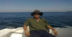 Juanma46 60 years old I am from Monterrey/Nuevo Leon, Seeking Dating Friendship with Woman
