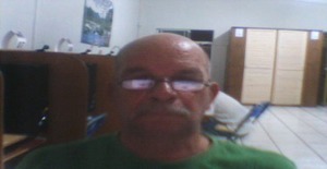 Alfonsogleen 69 years old I am from Tibas/San José, Seeking Dating Friendship with Woman