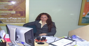 Lilianagilabanto 39 years old I am from Lima/Lima, Seeking Dating Friendship with Man