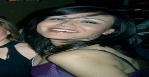 Kitty7224 48 years old I am from Hermosillo/Sonora, Seeking Dating Friendship with Man