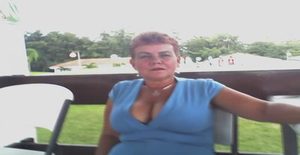 Geminis1413 64 years old I am from Englewood/Colorado, Seeking Dating Friendship with Man