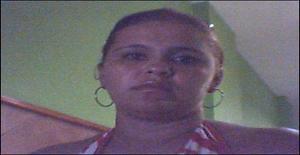 Erikaardila 41 years old I am from Barranquilla/Atlantico, Seeking Dating Friendship with Man