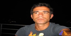 Popizito 47 years old I am from Coimbra/Coimbra, Seeking Dating Friendship with Woman