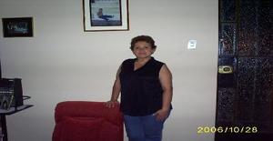 Eliciamar 65 years old I am from Lima/Lima, Seeking Dating Friendship with Man