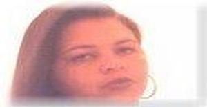 Luka_al 41 years old I am from Simões/Piauí, Seeking Dating Friendship with Man