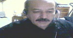 Guillermosan 67 years old I am from Lima/Lima, Seeking Dating with Woman