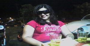 Lukajf 35 years old I am from Visconde do Rio Branco/Minas Gerais, Seeking Dating Friendship with Man