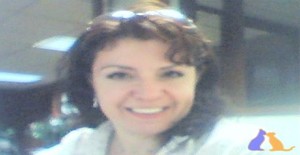 Gloglosa 56 years old I am from Mexico/State of Mexico (edomex), Seeking Dating Friendship with Man