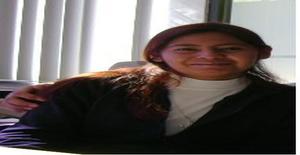 Alls1511 37 years old I am from Mexico/State of Mexico (edomex), Seeking Dating Friendship with Man