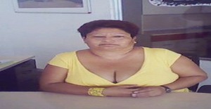 Lupis86317 62 years old I am from Colima/Colima, Seeking Dating Friendship with Man
