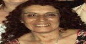 Vicky818 53 years old I am from Montevideo/Montevideo, Seeking Dating with Man