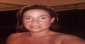 Marsa777 47 years old I am from Mexico/State of Mexico (edomex), Seeking Dating Friendship with Man