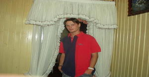 Gatodegramado 35 years old I am from Passo Fundo/Rio Grande do Sul, Seeking Dating Friendship with Woman
