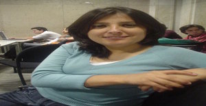 Jaquelineterrero 38 years old I am from Quito/Pichincha, Seeking Dating Friendship with Man