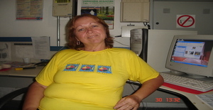 Olhosverdes.48 62 years old I am from Sao Paulo/Sao Paulo, Seeking Dating Friendship with Man