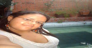 Zmvs17 32 years old I am from Mérida/Merida, Seeking Dating Friendship with Man