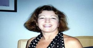 Corogata 64 years old I am from Cabo Frio/Rio de Janeiro, Seeking Dating Friendship with Man