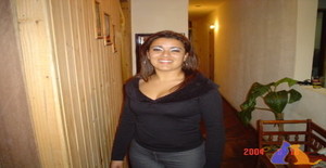 Vanessamilke 38 years old I am from Pelotas/Rio Grande do Sul, Seeking Dating Friendship with Man