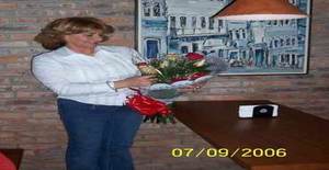 Asor151515l 70 years old I am from Montevideo/Montevideo, Seeking Dating Friendship with Man
