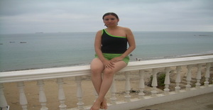 Haidita 42 years old I am from Guayaquil/Guayas, Seeking Dating with Man