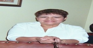 Vetsabe 76 years old I am from Green Bay/Wisconsin, Seeking Dating Friendship with Man