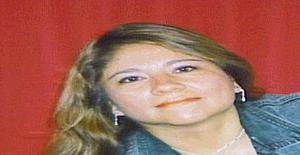 Cielito6728 53 years old I am from Chimbote/Ancash, Seeking Dating Friendship with Man