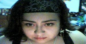 Kouldenka 41 years old I am from Mexico/State of Mexico (edomex), Seeking Dating Friendship with Man