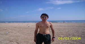 Charly8018 40 years old I am from Querétaro/Querétaro, Seeking Dating Friendship with Woman