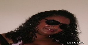 Panterselvagem 55 years old I am from Sao Paulo/Sao Paulo, Seeking Dating Friendship with Man