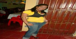 Lamamasotagirl 35 years old I am from Santo Domingo/Distrito Nacional, Seeking Dating Friendship with Man