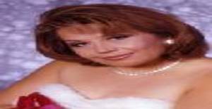 Buscando_amor64 56 years old I am from Van Nuys/California, Seeking Dating Friendship with Man