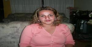 Chalaquita2 39 years old I am from Lima/Lima, Seeking Dating Friendship with Man