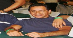 Hombredf 52 years old I am from Mexico/State of Mexico (edomex), Seeking Dating Friendship with Woman