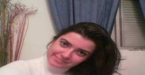 Zaryvicente30 44 years old I am from Castro Marim/Algarve, Seeking Dating Friendship with Man