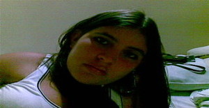 Karliq 32 years old I am from Caracas/Distrito Capital, Seeking Dating Friendship with Man