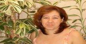 Capturandovoce 60 years old I am from Arapiraca/Alagoas, Seeking Dating Friendship with Man